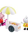 Peppa Pig Peppa's Adventures Peppa’s Moments Assortment