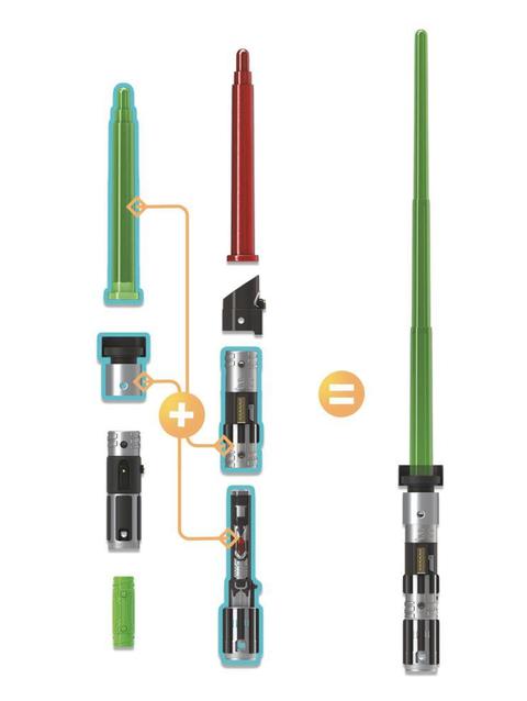 Star Wars Lightsaber Forge Yoda, Light Up Toys, Star Wars Toys for Kids